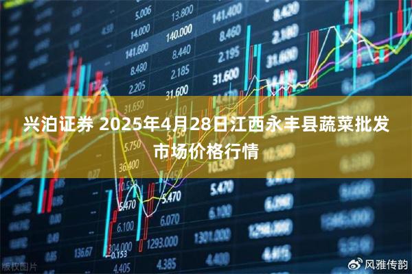 兴泊证券 2025年4月28日江西永丰县蔬菜批发市场价格行情